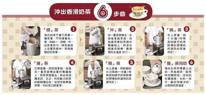 堅持“正宗”的港式奶茶，離我們越來越遠！