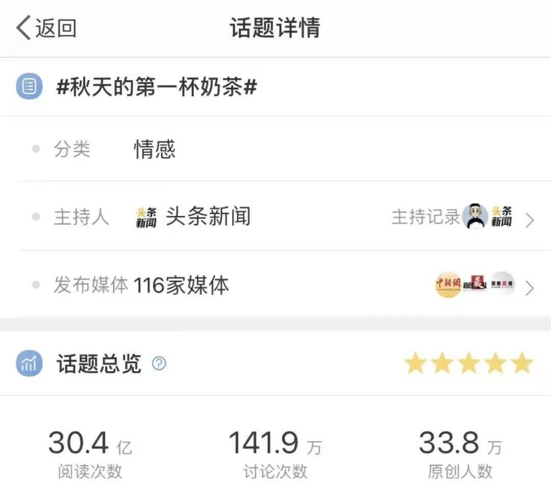 古茗整體營收漲70%，甜啦啦全線爆單，“秋天第一杯”誰是贏家？