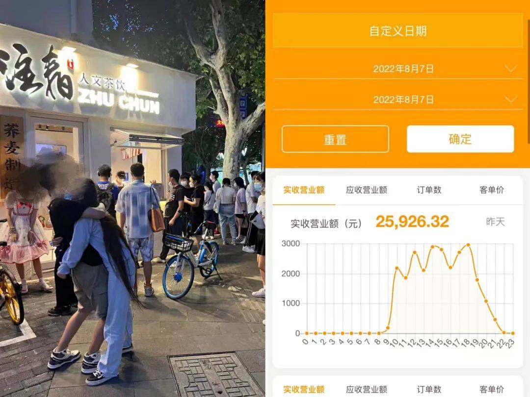 古茗整體營收漲70%，甜啦啦全線爆單，“秋天第一杯”誰是贏家？