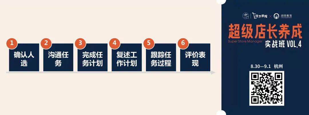 業績被對手甩開50%，我的門店遇上了“精神內耗”