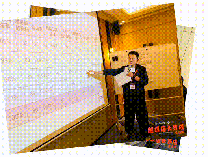 業績被對手甩開50%,我的門店遇上了“精神內耗” 業績被對手甩開50%,我的門店遇上了“精神內耗”