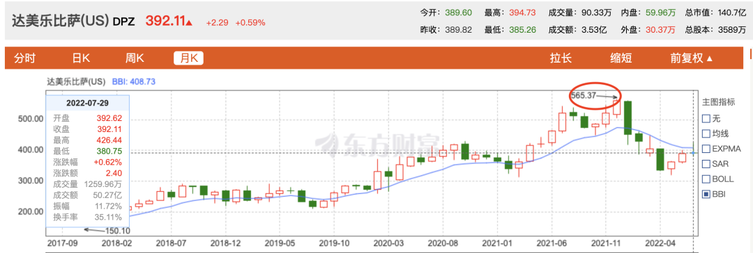 從“難吃”到暢銷全球,年賺178億美元!這7個營銷方法你也能學 從“難吃”到暢銷全球,年賺178億美元!這7個營銷方法你也能學