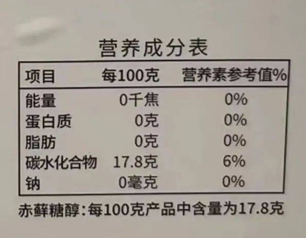 增量超100%,半年銷量超全年!茶飲咖啡又迎來“0卡糖熱潮” 增量超100%,半年銷量超全年!茶飲咖啡又迎來“0卡糖熱潮”
