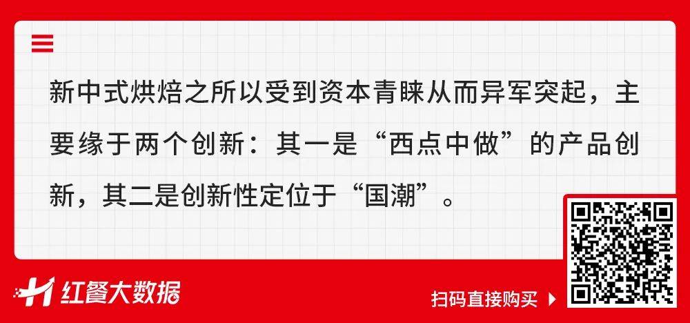 一文說透2022年餐飲業投融資的最新概況! 一文說透2022年餐飲業投融資的最新概況!
