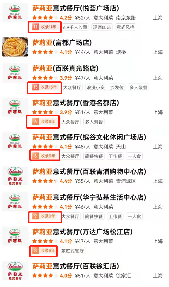 人均35元，中國最“土”西餐廳，開出400多家直營店！