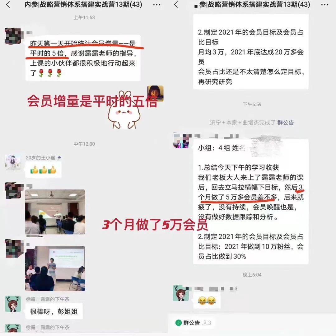 一場活動提升20%營業額、5場活動引爆全城!他們是如何做到的?? 一場活動提升20%營業額、5場活動引爆全城!他們是如何做到的??