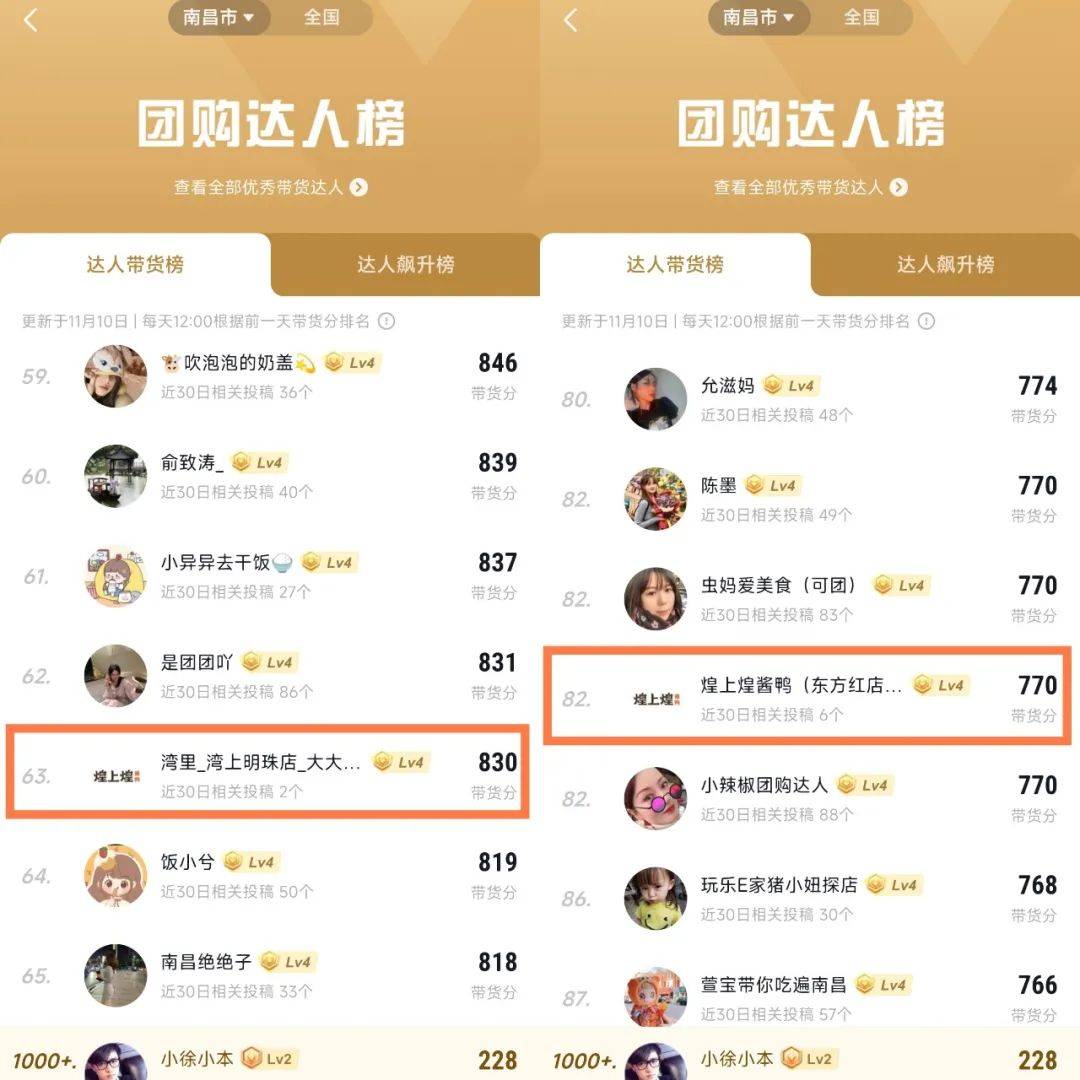 “員工化身達人帶貨”！抖音矩陣號成連鎖餐企下一個“角逐場”？