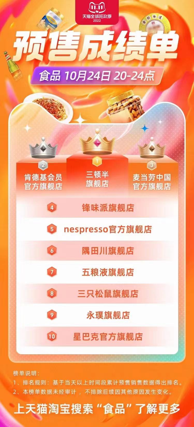 融資過億的咖啡品牌一夜全關 發生了什么？
