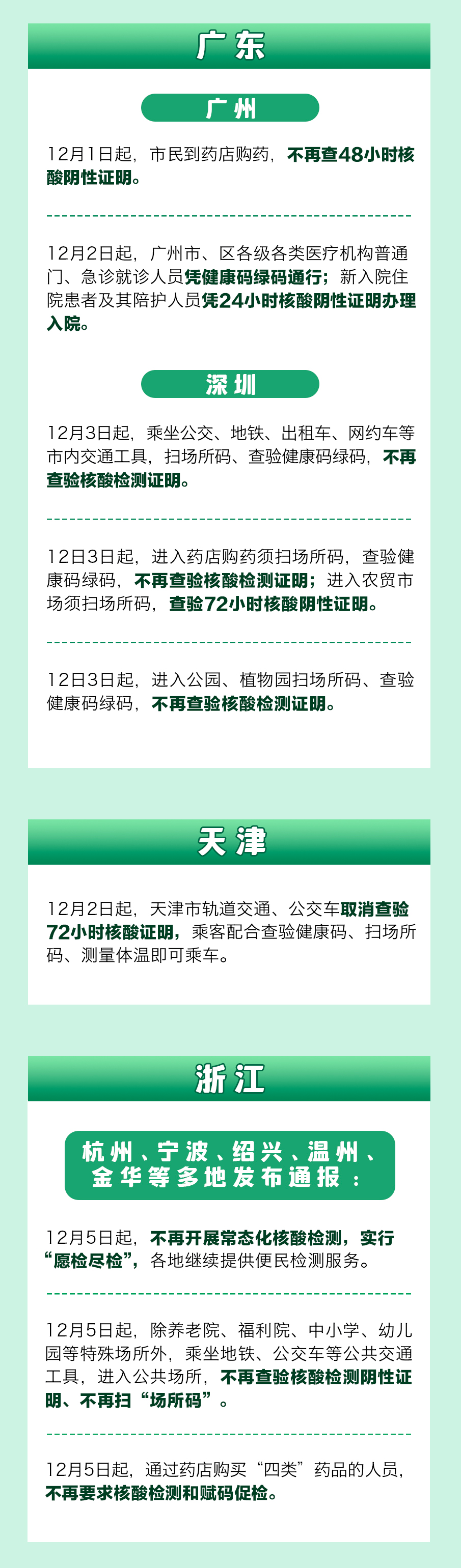 恢復堂食后，營業額卻不到五成！餐飲業遭遇煎熬的“陣痛期”