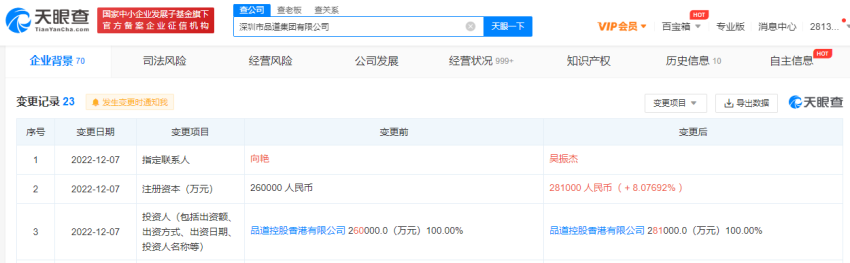衛龍辣條打三折上市！奈雪的茶母公司增資至28億；螺螄粉品牌「人類快樂」完成數千萬元天使輪融資