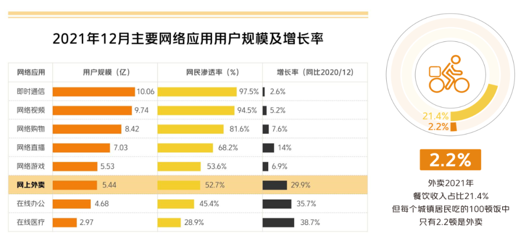 單日流水3.5w，跟著這本白皮書一起“悶聲發大財”