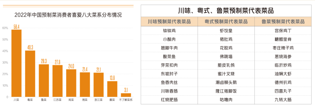單日流水3.5w，跟著這本白皮書一起“悶聲發大財”