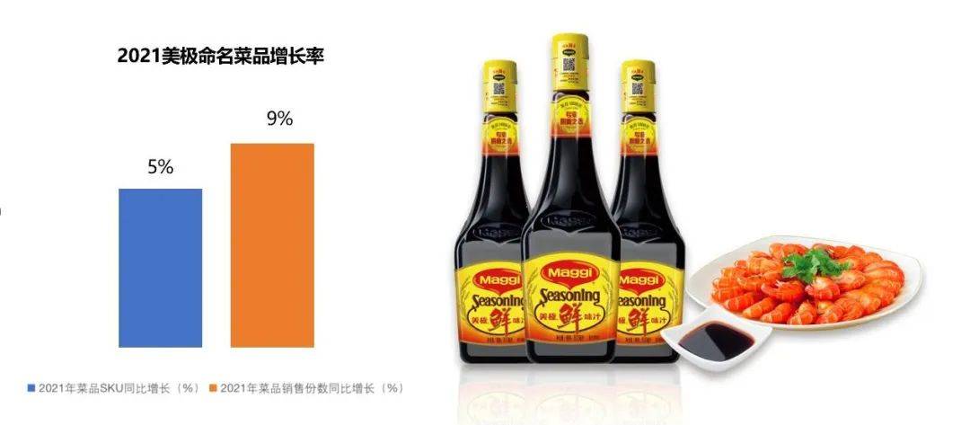 單日流水3.5w，跟著這本白皮書一起“悶聲發大財”