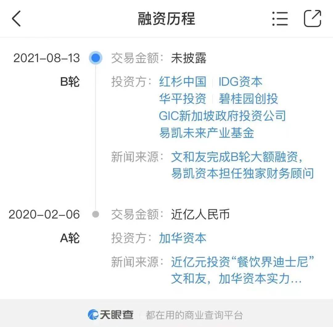 曾排隊7萬桌，如今裁員撤場：“餐飲屆迪士尼”，為何賣不動情懷了？