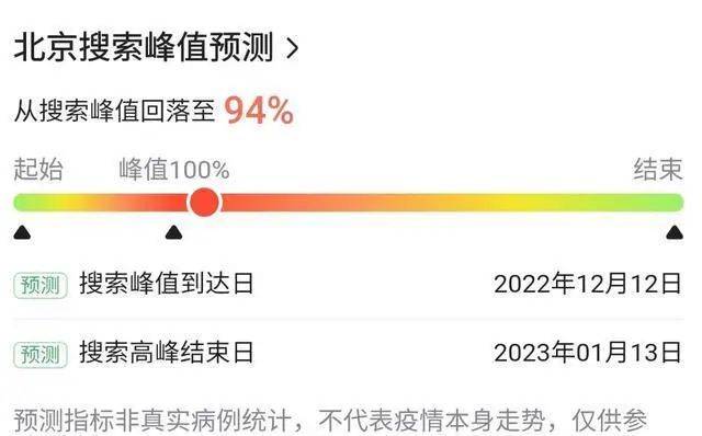扛過第一波疫情14天后的北京：客流回升，堂食迎來“小高峰”