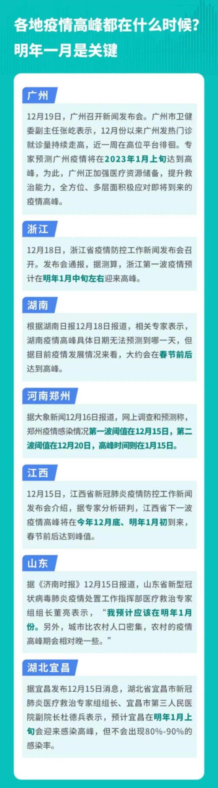 “陽康們”紛紛回歸堂食，一批餐廳卻或將“死”在曙光里……