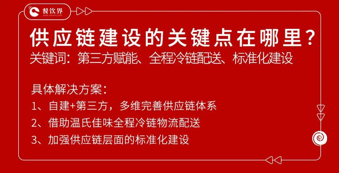 突破產品標準化與供應鏈難題,沙溪陳佬記憑借“一道菜”開店69家 突破產品標準化與供應鏈難題,沙溪陳佬記憑借“一道菜”開店69家