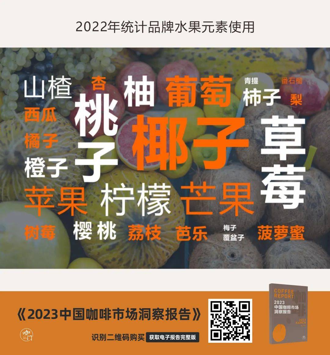 2萬字報告，呈現中國咖啡市場的“正在發生”