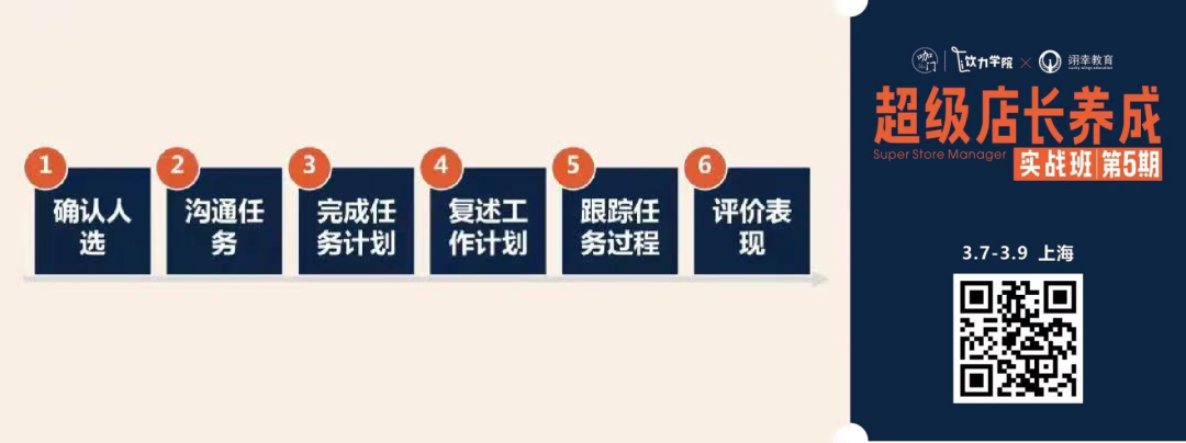 月薪開到一萬八，我的店長怎么還是不行？
