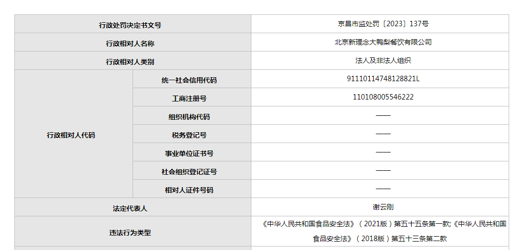 保持盈利不裁員 百勝中國年報出爐;采購不符食安標準的食品原料 新理念大鴨梨餐飲公司被罰;佛山：外賣平臺商家需實時公示電子證照