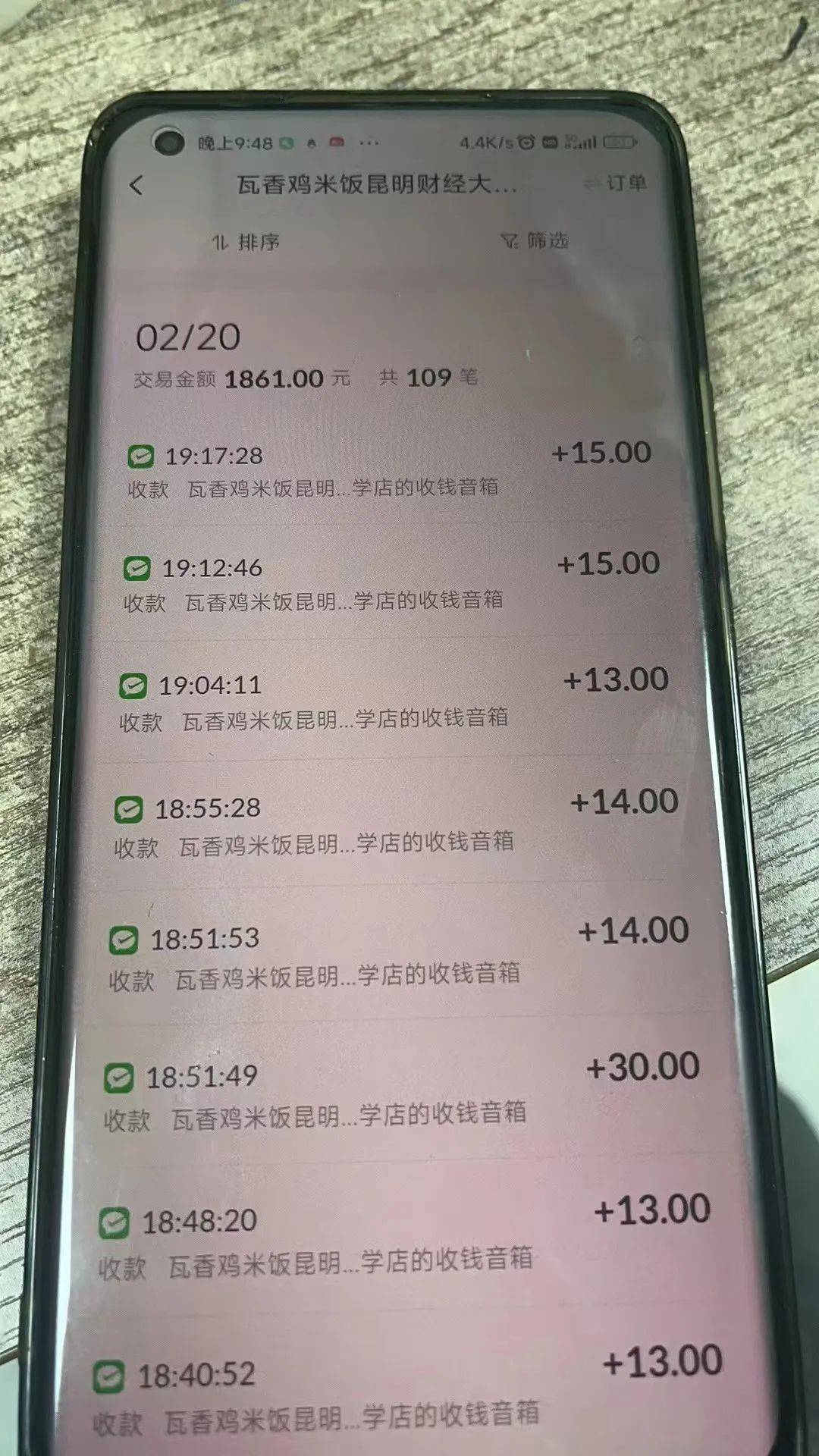 這營業額水分太大了，是不是要割韭菜？ | 開店筆記