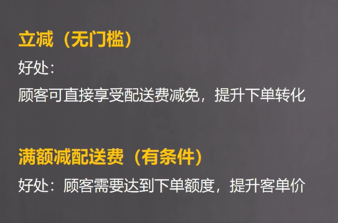 5步做好減配活動，餐廳單量提升一倍！