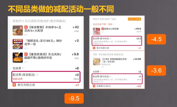 5步做好減配活動，餐廳單量提升一倍！