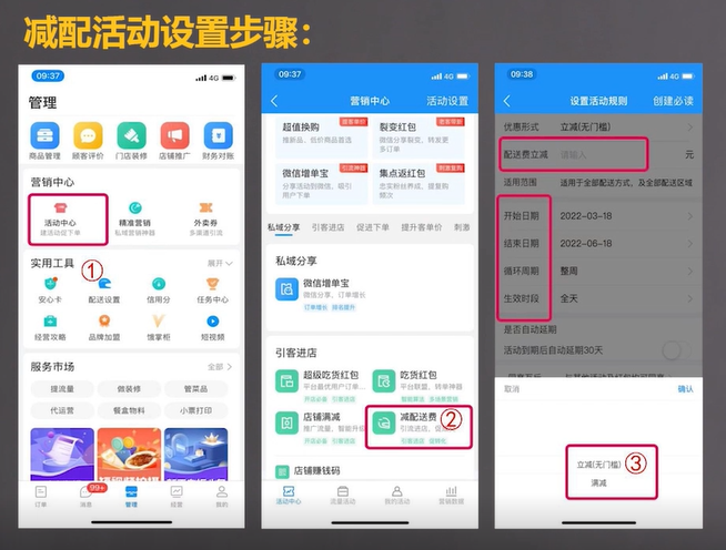 5步做好減配活動，餐廳單量提升一倍！