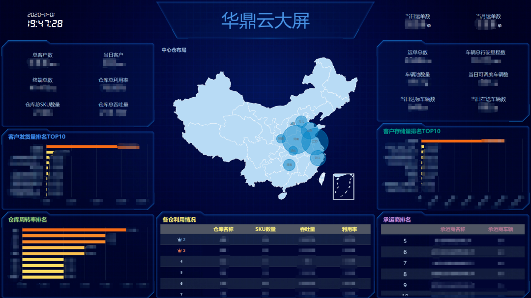 一个空白市场：8.3亿县乡消费者冻品需求爆发