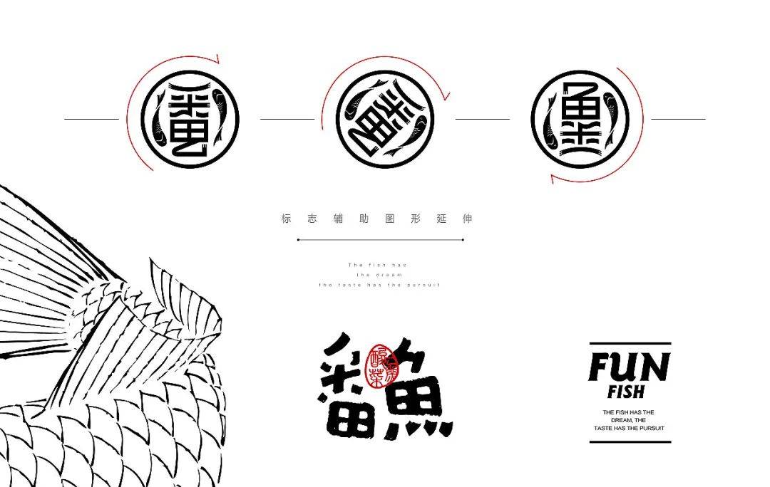 品牌 | 餐饮品牌VI设计分享——乔记鱼庄 &番鱼