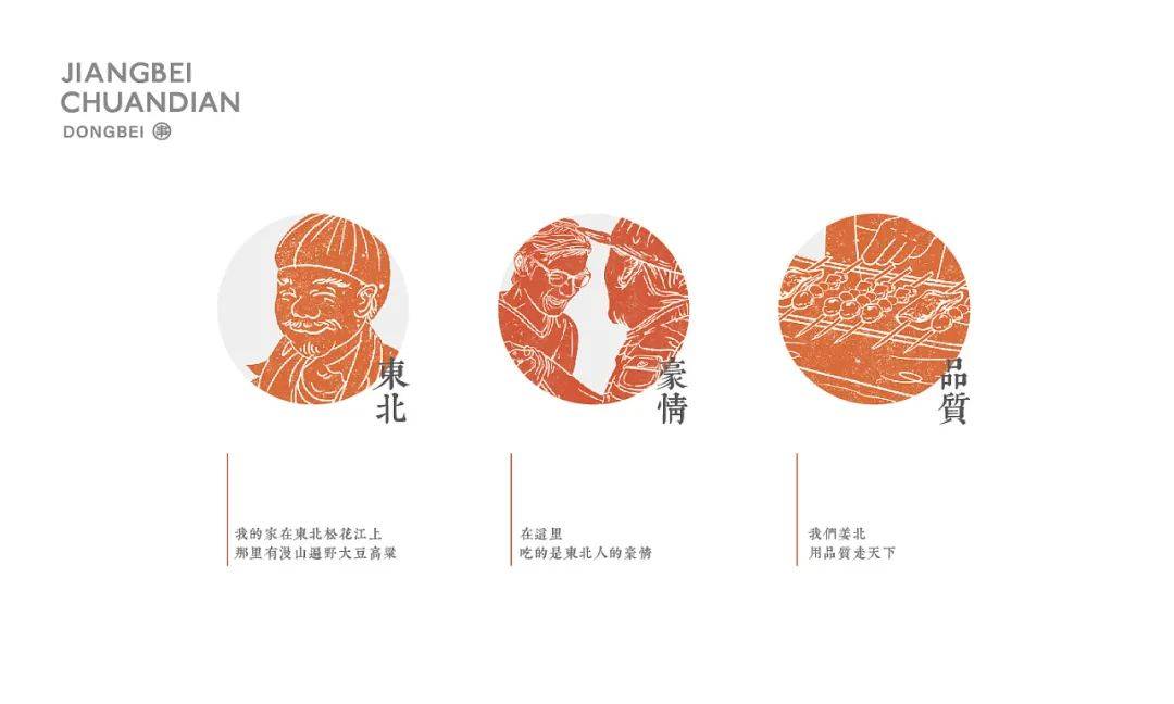 品牌｜餐饮品牌VI设计分享—— 姜北串店& 蜀鲜味火锅