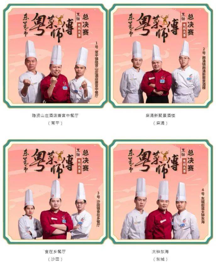 2020东莞粤菜师傅烹饪电视大赛总决赛，八强作品出炉！