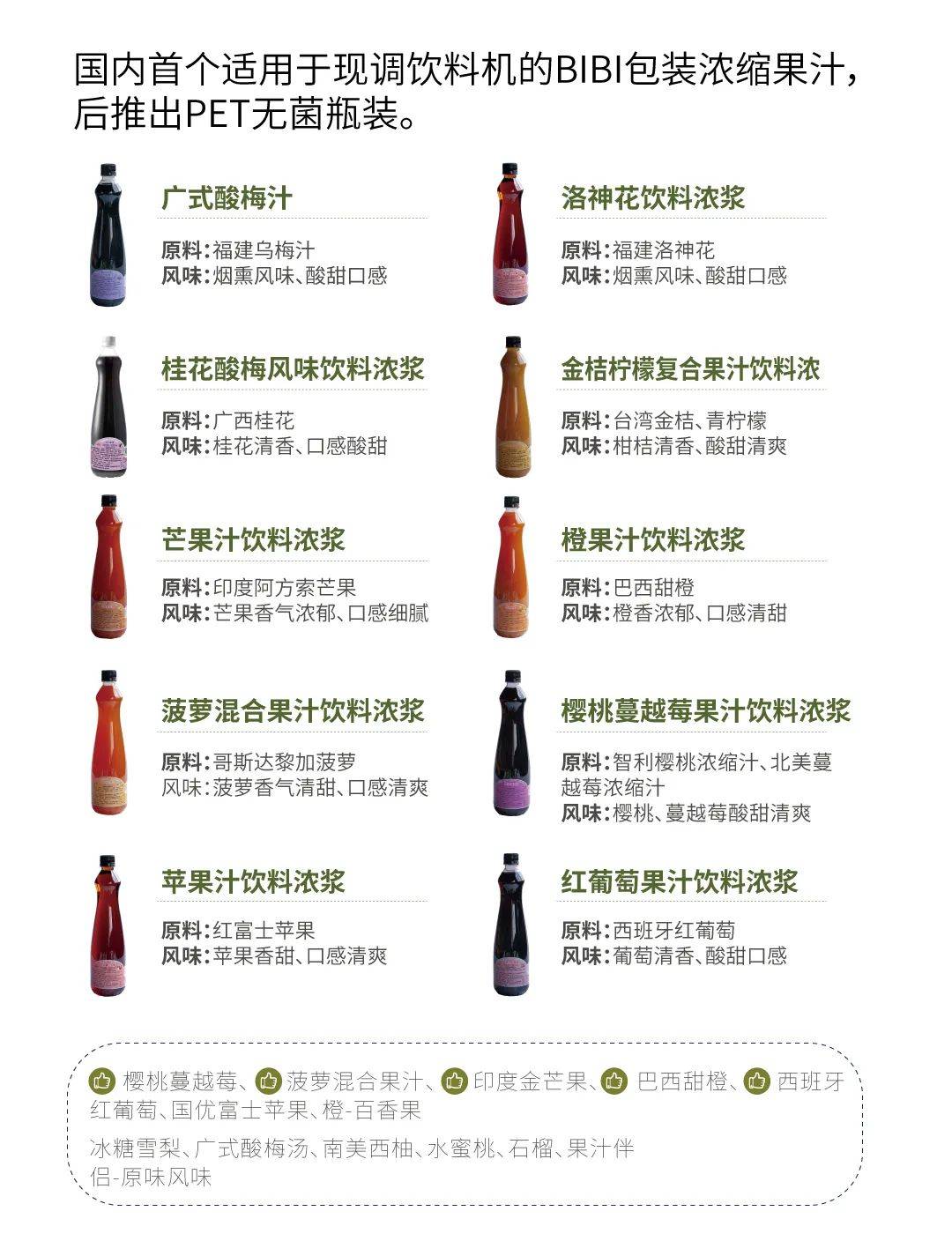 优质供应链品牌展播｜德馨浓缩饮料（上海）有限公司