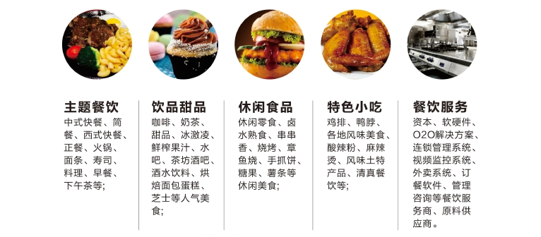 第41届《广州国际餐饮加盟展暨餐饮创业大会》开始报名啦！