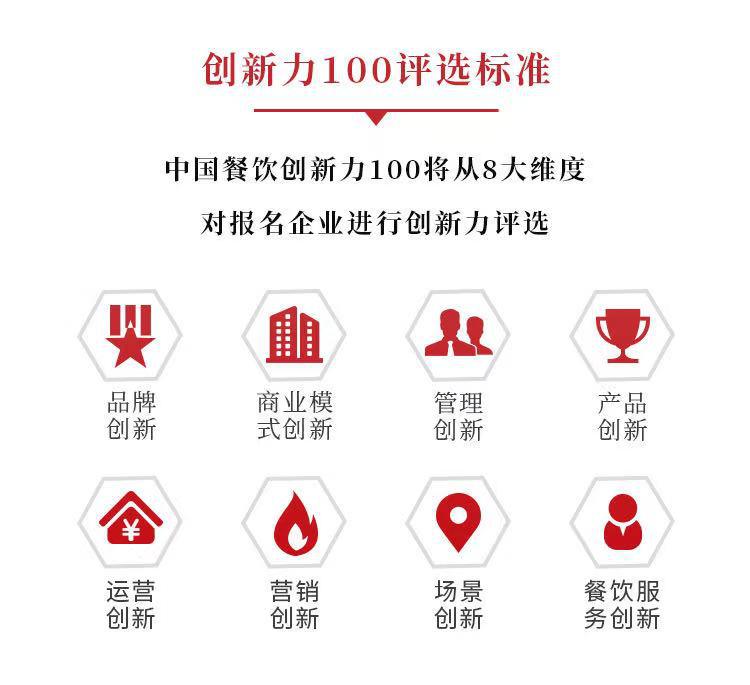 180个品牌入围中国餐饮创新力100终极评选名单
