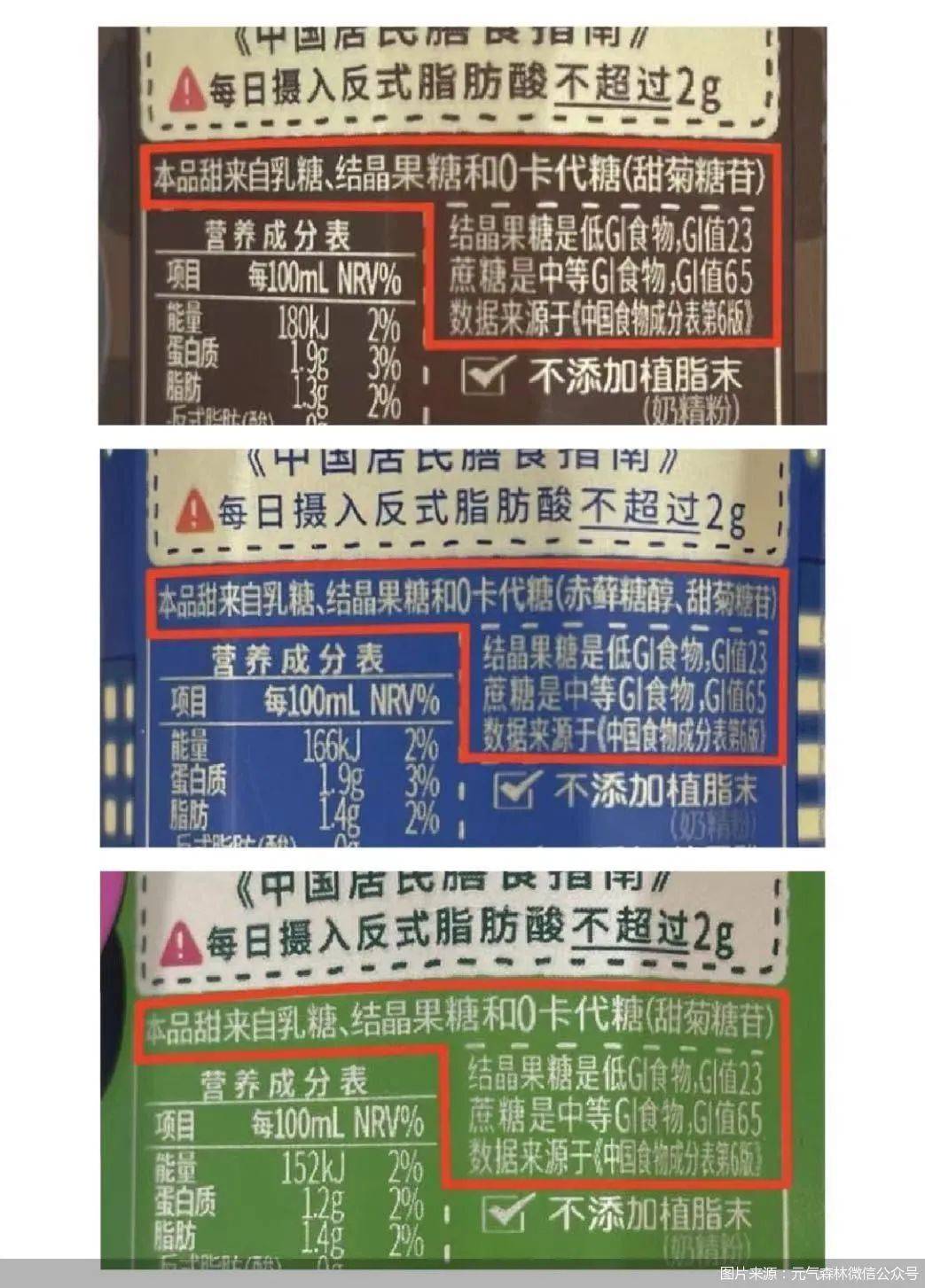 【食•报】3份天津大桥道雪糕样本核酸呈阳性；盐津铺子净利预盈2.6亿……