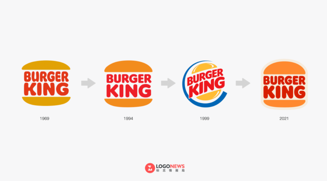 时隔20年，汉堡王换Logo了！