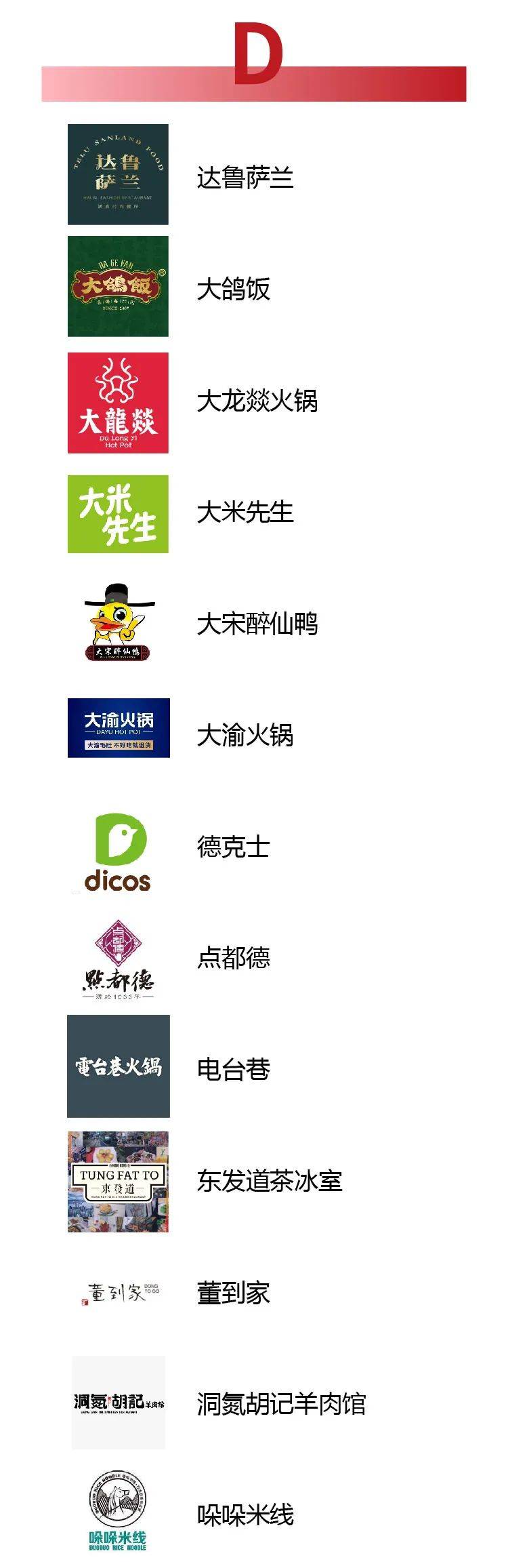 180个品牌入围中国餐饮创新力100终极评选名单