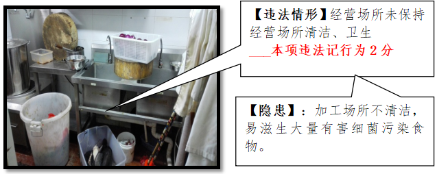 上海突查茶饮店，多品牌存在食安风险！3·15之前如何自检？