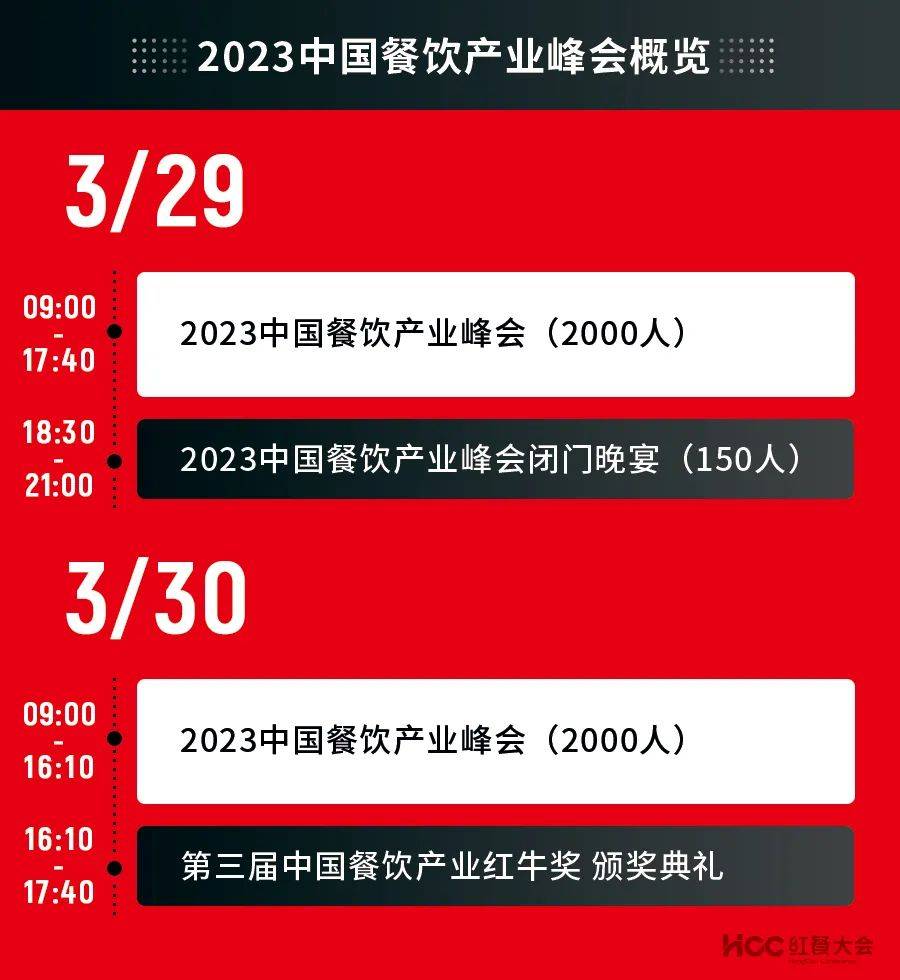 重磅！2023中国餐饮产业峰会将于3月底在武汉举办