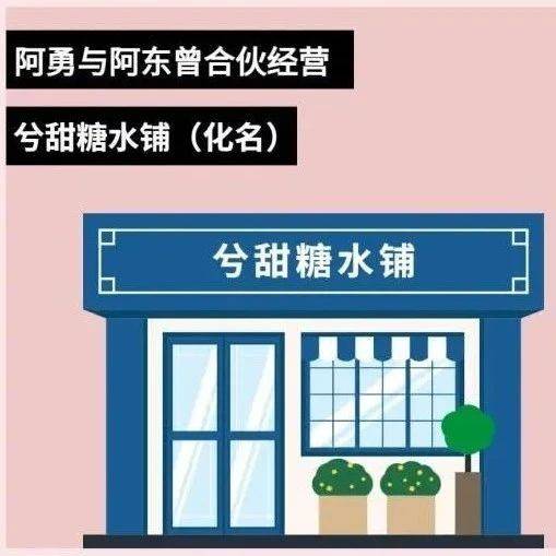 被竞争对手恶意打差评，深圳一餐饮店获赔2万元